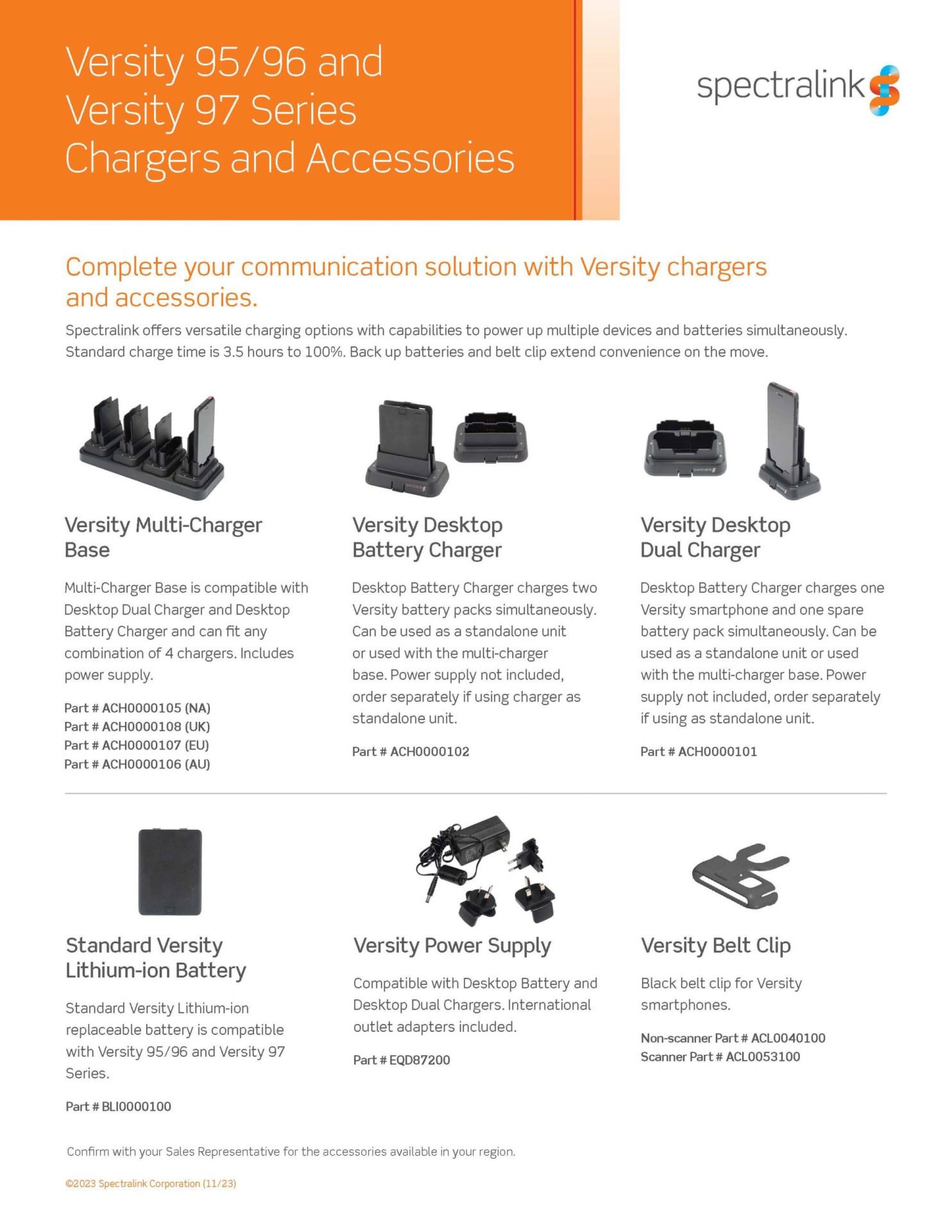 v95 v96 v97 accessories ltr dec23 scaled 1