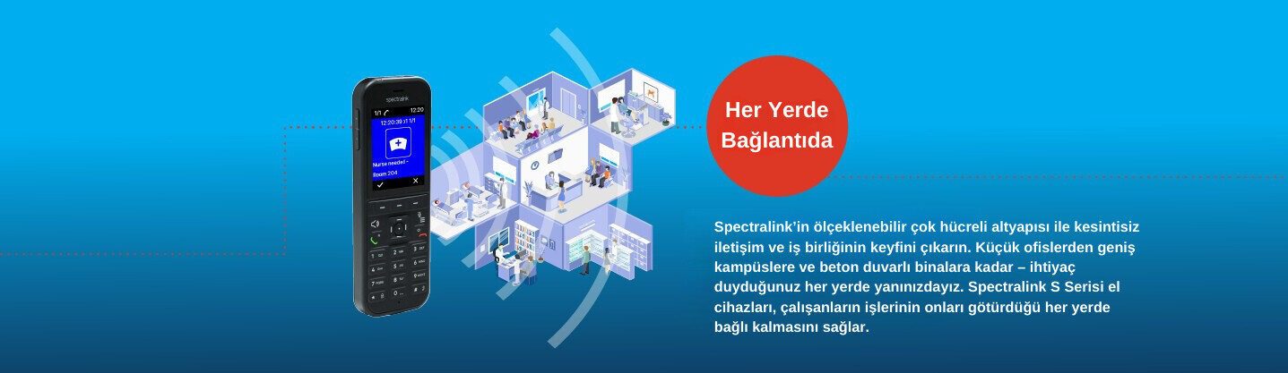 her yerde baglantida